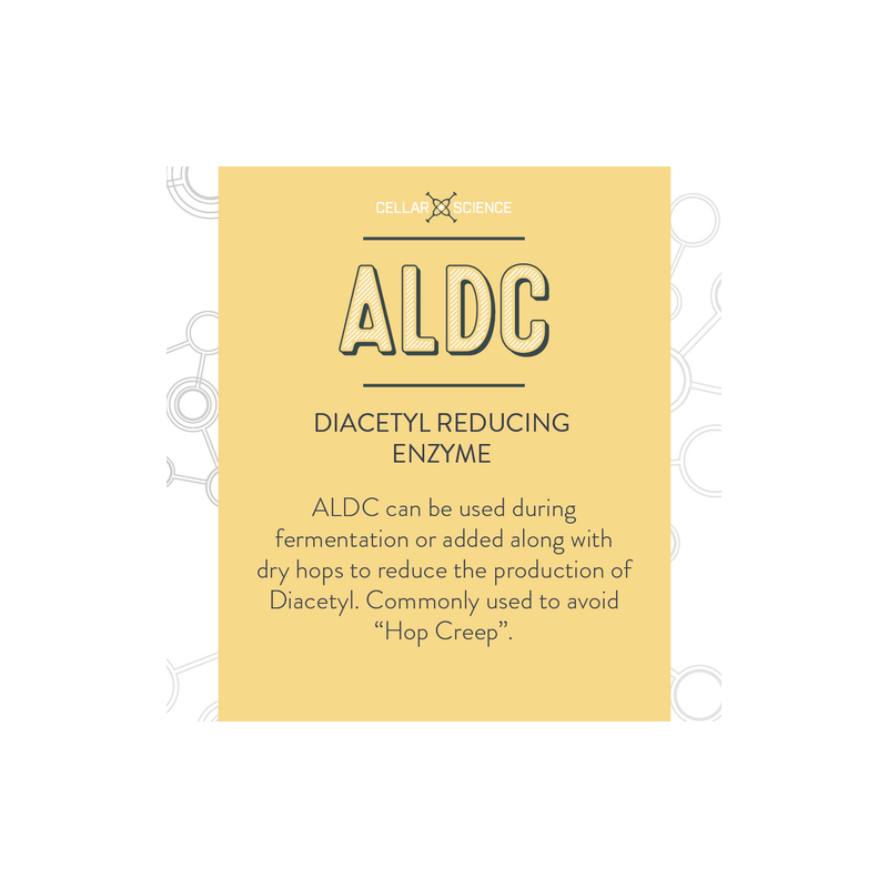 CellarScience® ALDC | Diacetyl Reducing Enzyme CellarScience® ALDC | Diacetyl Reducing Enzyme