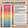 pH Test Sticks - 15 pack