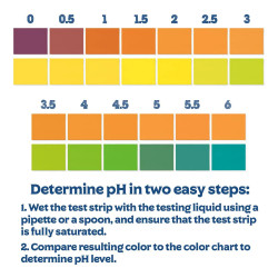 pH Test Sticks - 15 pack